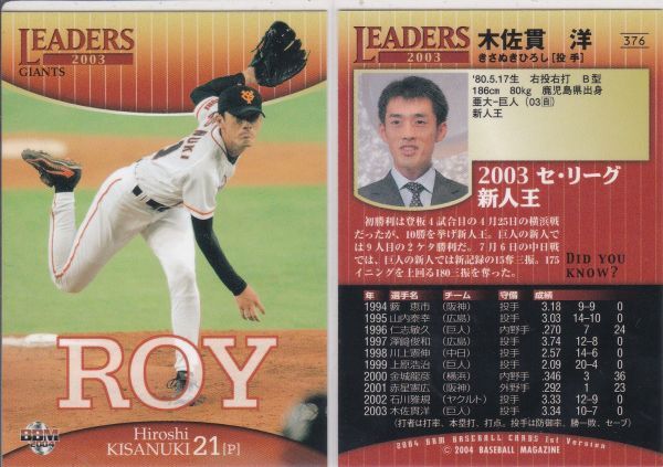 ●2004BBM/1st 【木佐貫 洋】 03リーダーズ:新人王 376:巨人 R拍卖