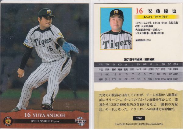 ●2013BBM/阪神 【安藤 優也】 通常版キラパラレル No.T006 R3拍卖