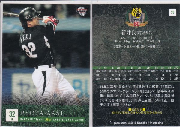 ●2015BBM/阪神 80周年【新井 良太】 BASEBALL CARD No.79 R5拍卖