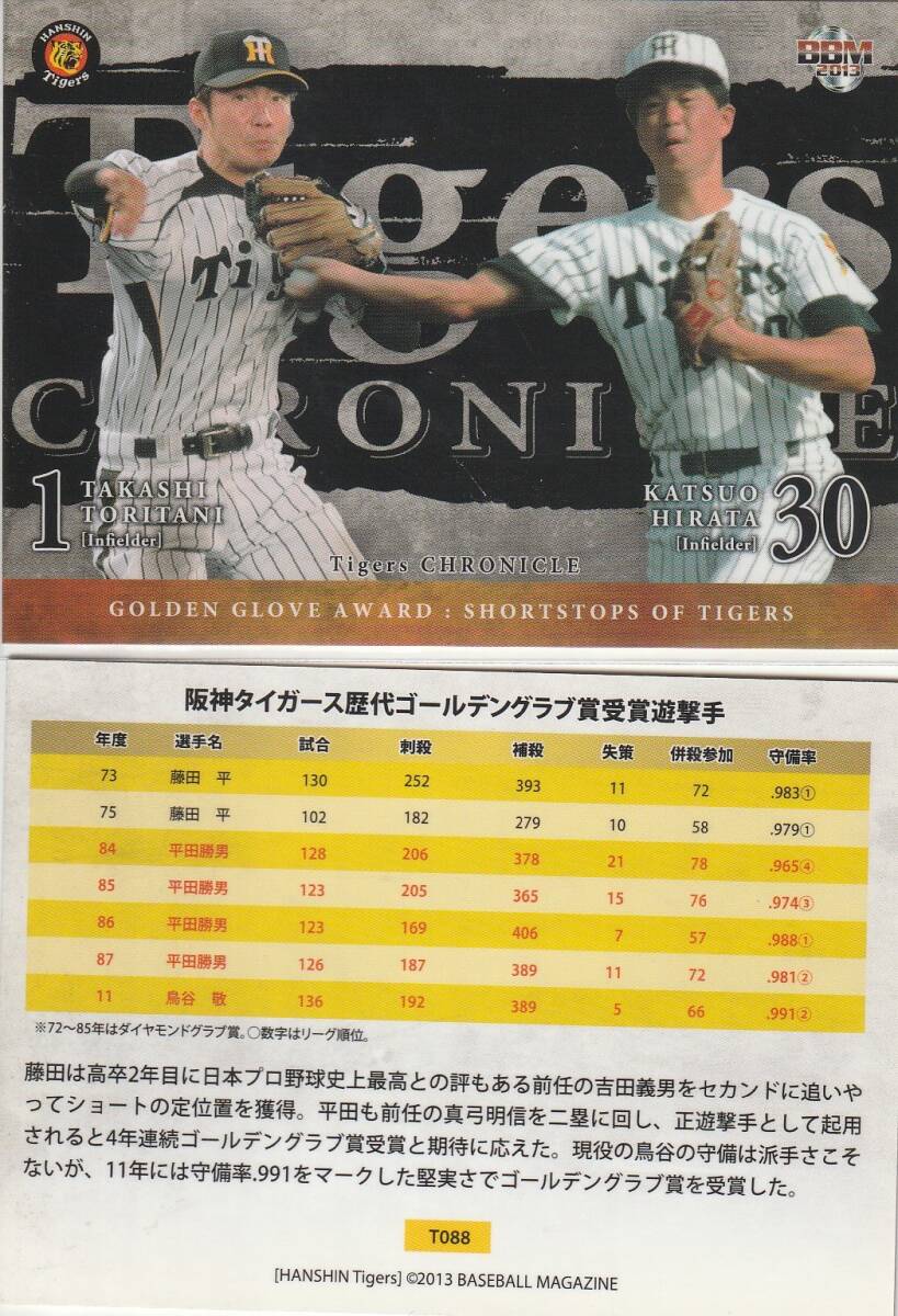 ●2013BBM/阪神 【鳥谷 敬&平田 勝男】 虎の系譜 No.T088 R3拍卖
