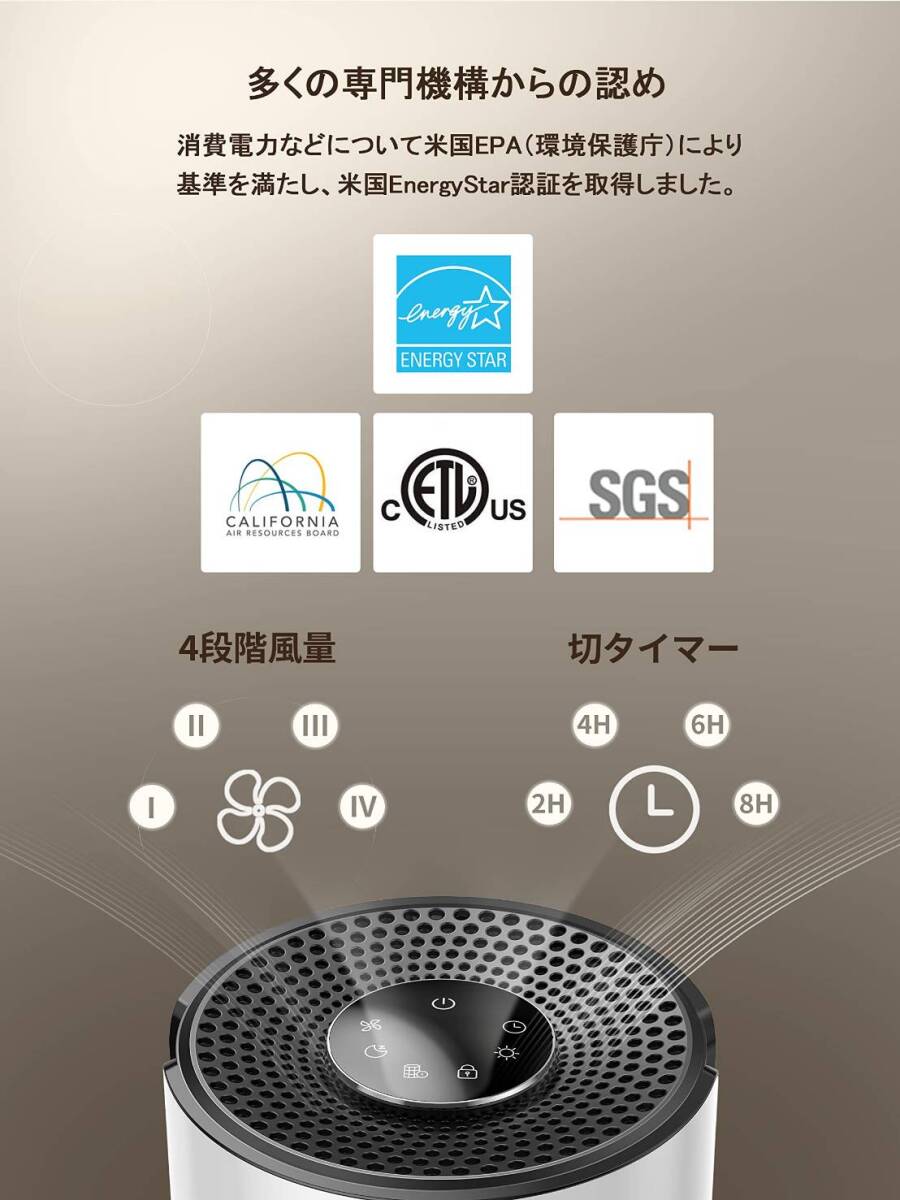 コンパクトな卓上空気清浄機、風量を4段階調節できる上にライトも搭載しています拍卖