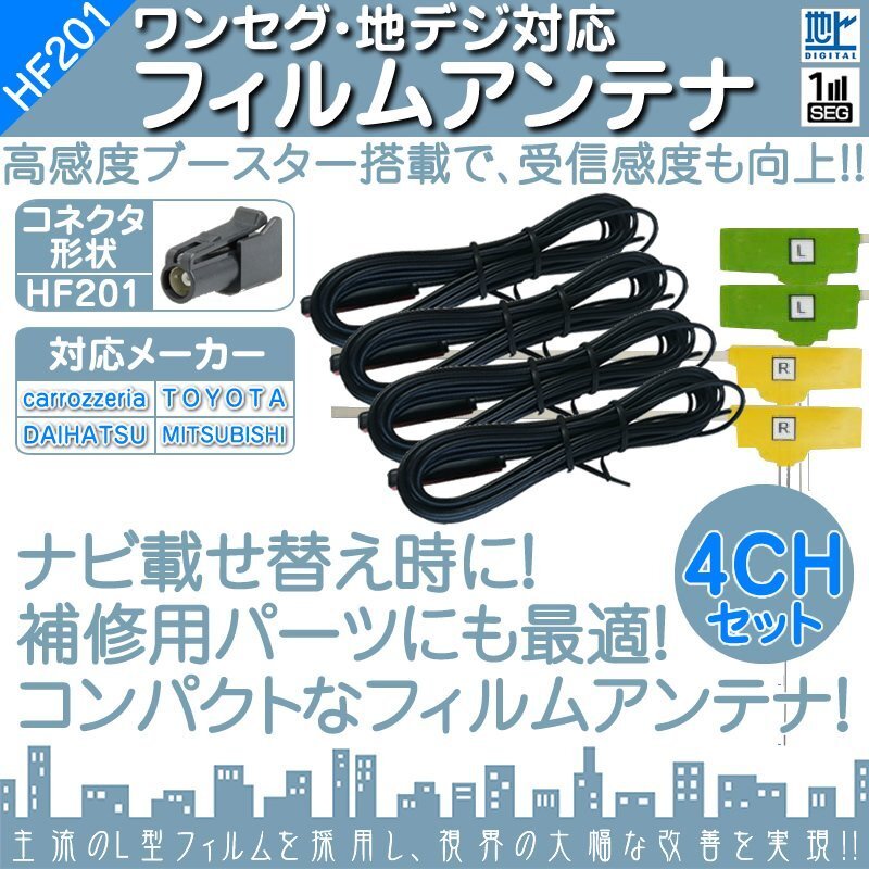 地デジフィルム 2022年 カロッツェリア フィルムアンテナ 地デジアンテナ テレビアンテナ フルセグ AVIC-RZ512拍卖