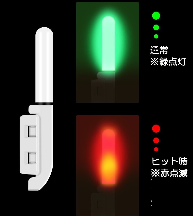 竿先ライト ヒットセンサー付 赤点滅でアタリをお知らせ 電池付き 穂先ライト 小型 LEDライト 釣りライト ライト 投げ釣り 夜間拍卖