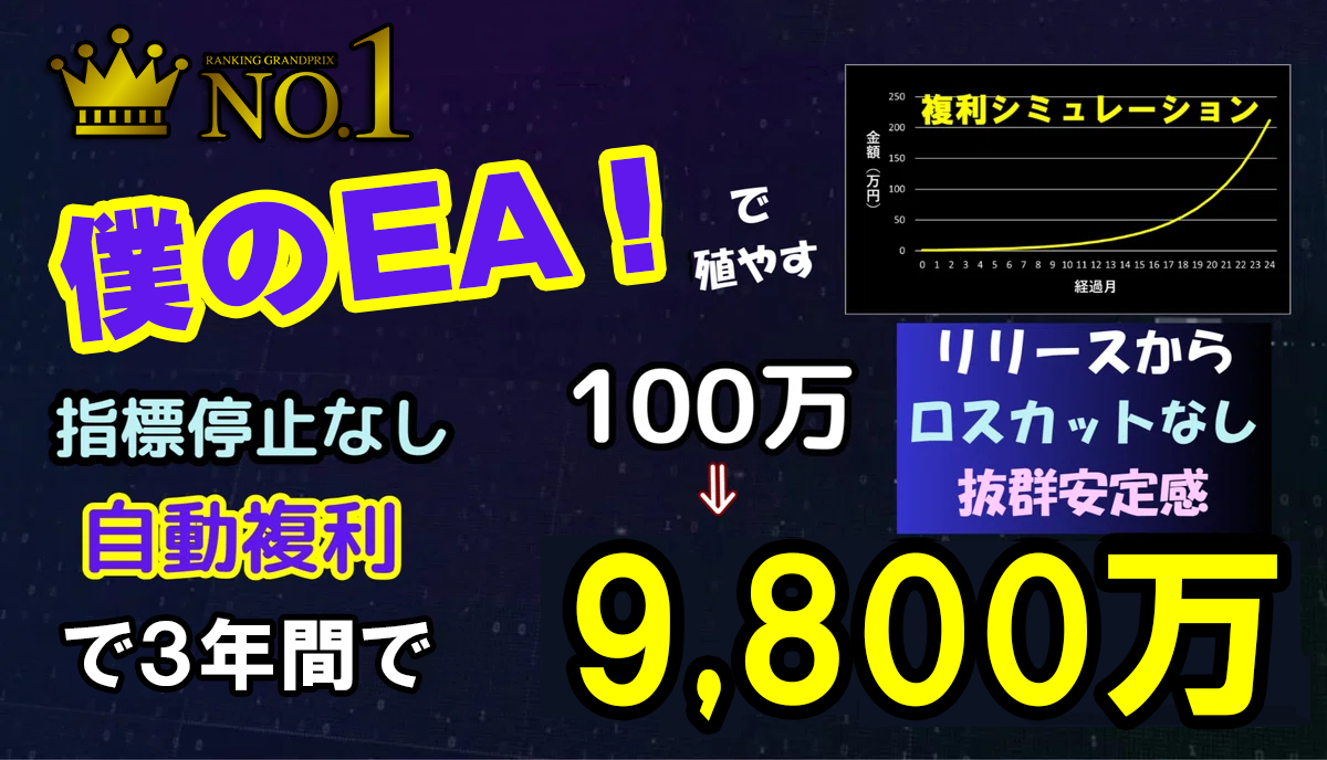 僕のEA ver2 FXの自動売買ソフト MT4版 投資 副業 抜群の安定感を持つ最新の自動売買ツール拍卖