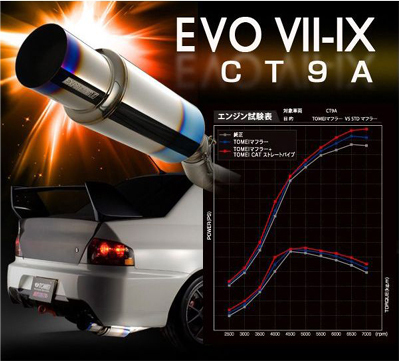「東名パワード/TOMEI」ランサー エボⅦ/Ⅷ/Ⅸ(CT9A/JDM)4G63用EXPREME Ti フルチタンマフラー拍卖