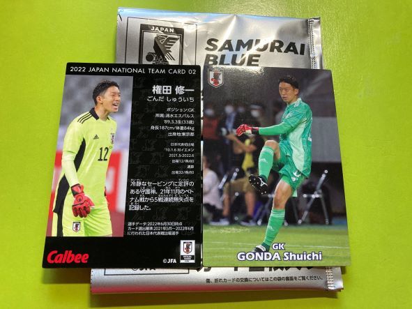 2022 R-02 権田 修一(GK)レギュラーカード カルビー サッカー日本代表チームチップス 希少 当時物 カタールW杯 匿名 即決 送料85円〜拍卖