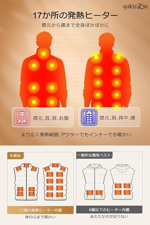 電熱ベスト 加熱ベスト ヒートジャケット Lサイズ ブルー 40800mAh 17箇所発熱 前後独立スイッチ USB給電 速暖 丸洗い 省エネ 節電拍卖