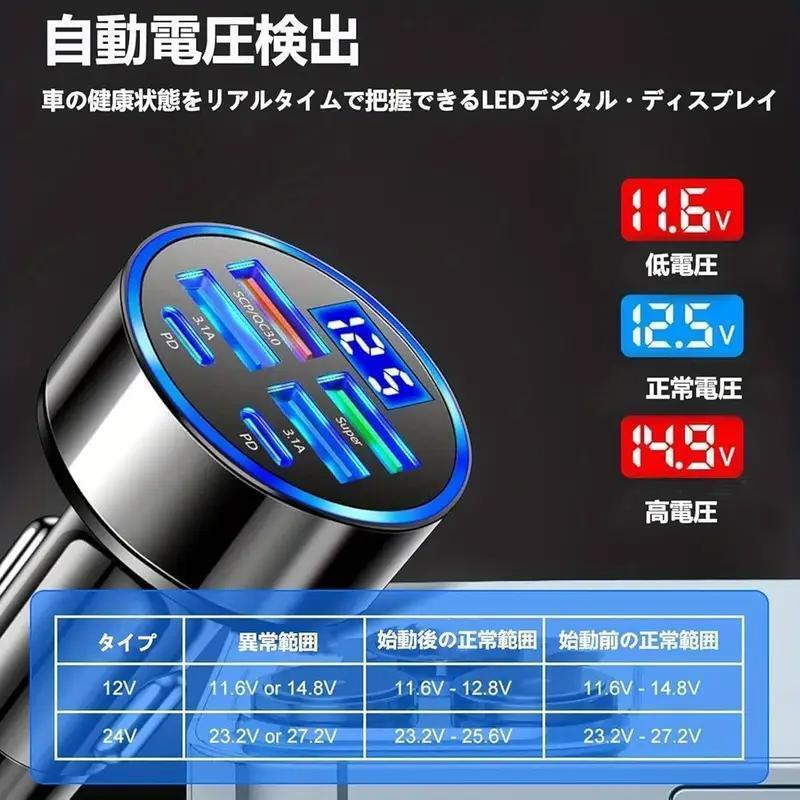 ★シガーソケット 6ポート 急速充電器 USB 4USB+2TypeC ★LED電圧表示対応機能付(電圧が数字で表示され便利です) 拍卖