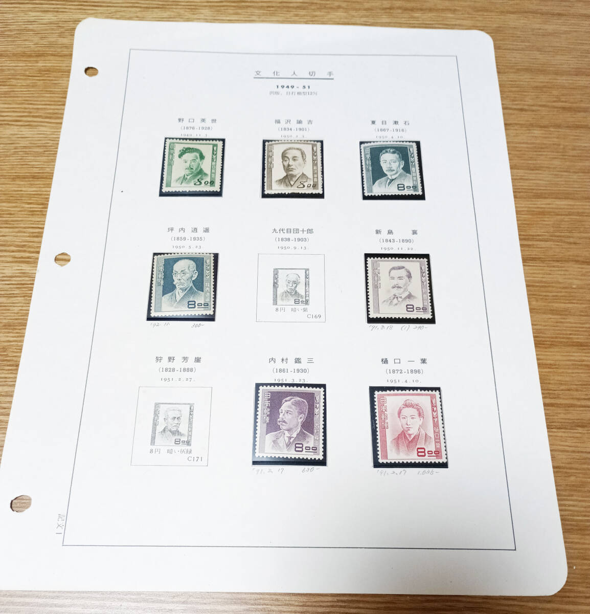 文化人切手 1949年~1951年 未使用 7枚 長期保管品拍卖