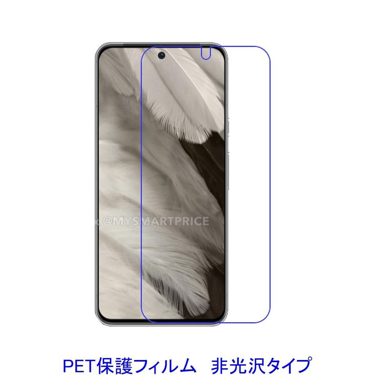【2枚】 Google Pixel 8A 6.1インチ 液晶保護フィルム 非光沢 指紋防止 D414拍卖
