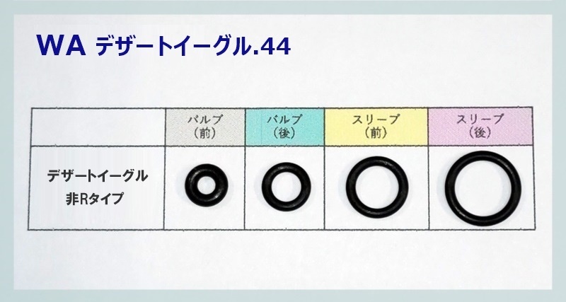 WA デザートイーグル 放出バルブ用Oリング ウエスタンアームズ ガスブロ ガスガン拍卖