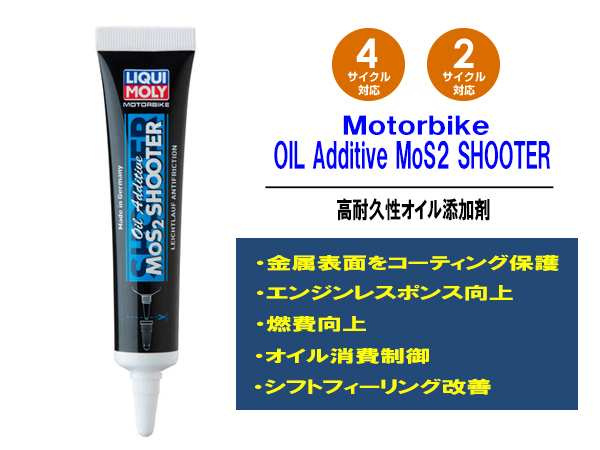 リキモリ LIQUI MORY 高耐久性オイル添加剤 Motorbike OIL Additive MoS2 SHOOTER 20ml拍卖