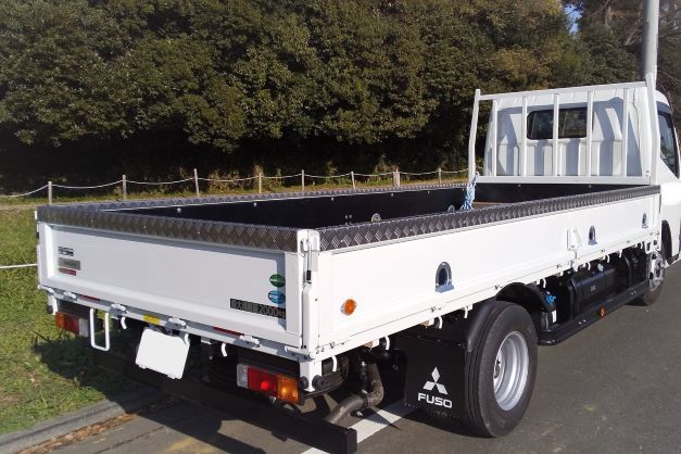 オーダーサイズ製作可能 トラック用アオリカバー 拍卖