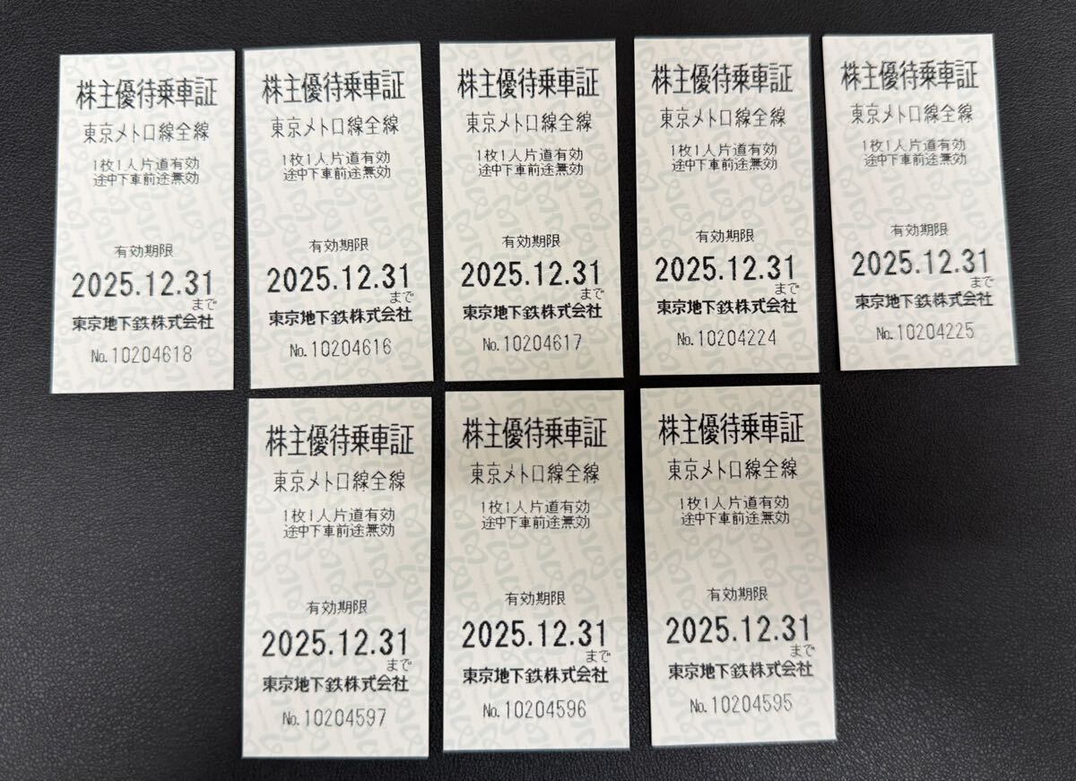 O) 東京メトロ 株主優待乗車証 2025.12.31まで 8枚 未使用 東京メトロ全線 株主優待 電車 地下鉄 切符拍卖