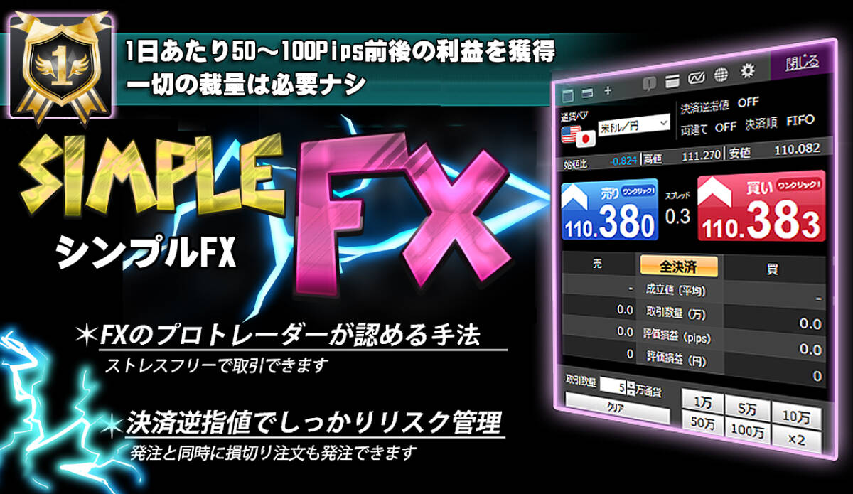 【プロ提携】 シンプルFX トレード手法 勝率8割も可能。 平均数5~10pips スキャルピング テクニカル手法 MT4 シグナルツール サインツール拍卖
