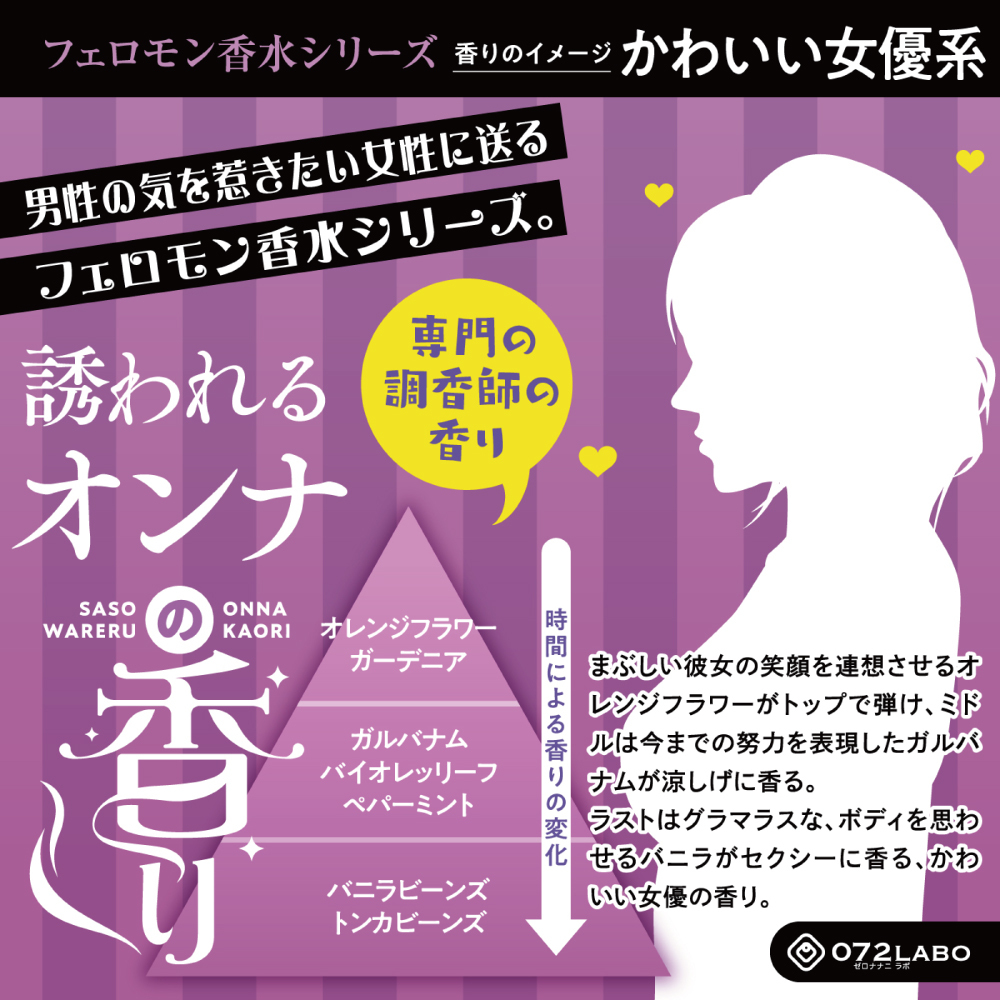 訳アリ 誘われるオンナの香り Fragrance フェロモン香水拍卖