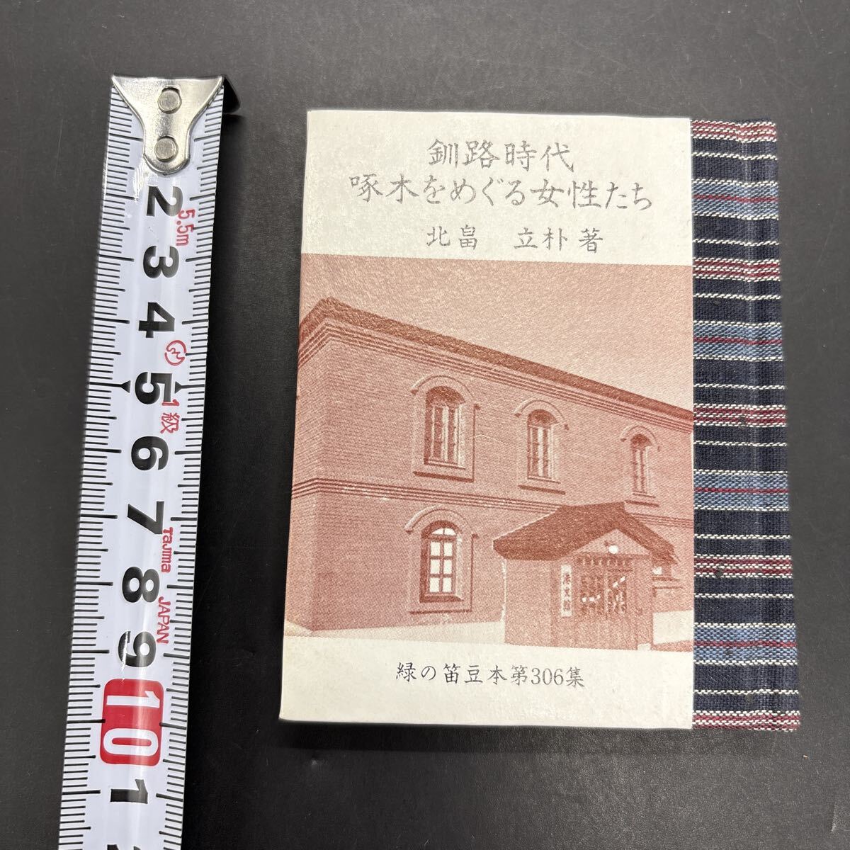 緑の笛豆本306 北畠立朴『釧路時代 啄木をめぐる女性たち』限定250部 弘前・緑の笛豆本の会・発行 蘭繁之拍卖