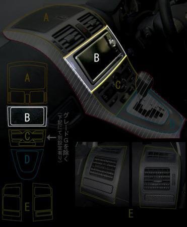 ハセプロ マジカルカーボン センターパネルセット(B) ブレイド AZE154H AZE156H 2006/12~2009/11拍卖