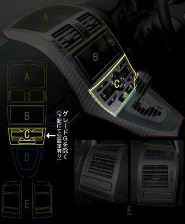 ハセプロ マジカルカーボン センターパネルセット(C) ブレイド GRE156H 2006/12~2009/11拍卖