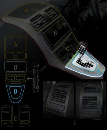 ハセプロ マジカルカーボン センターパネルセット(D) ブレイド GRE156H 2006/12~2009/11拍卖