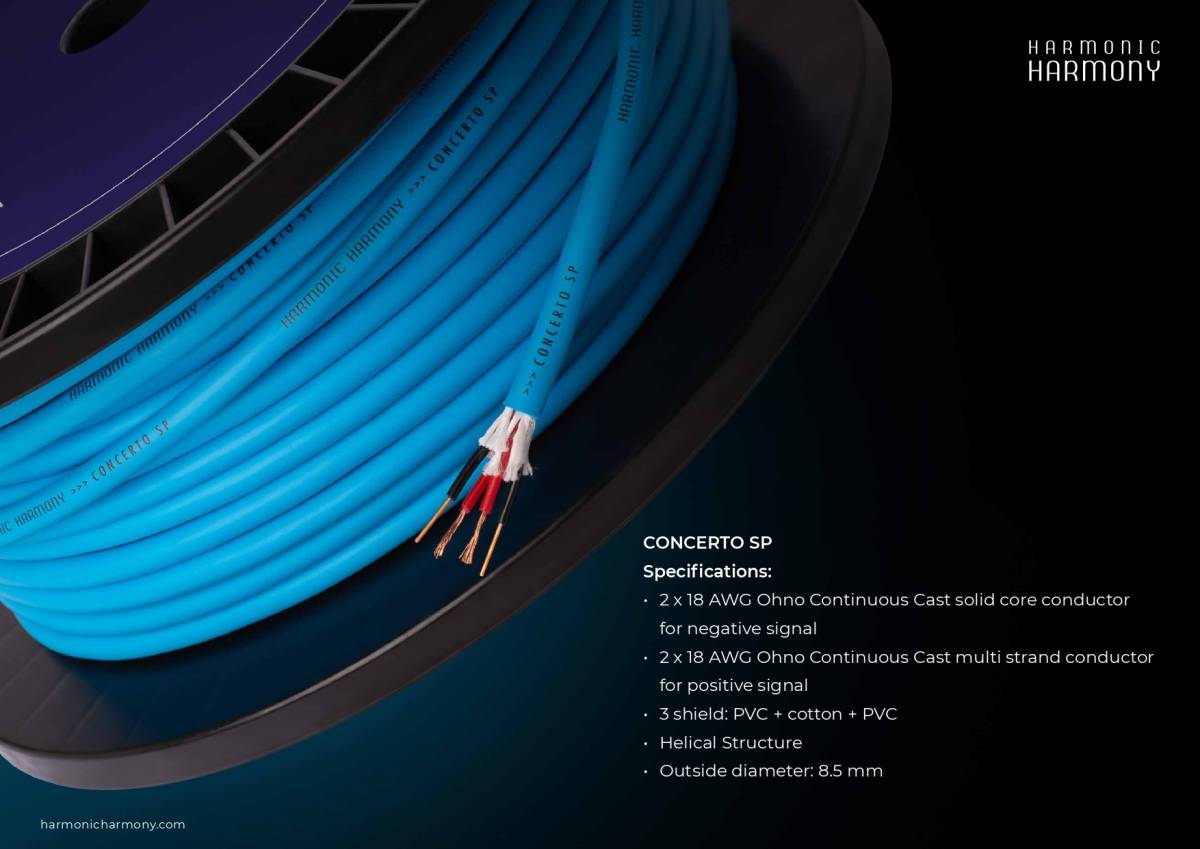【日本国内正規品】Harmonic Harmony CONCERTO SP(コンチェルト) スピーカーケーブル 1m単位切り売り拍卖
