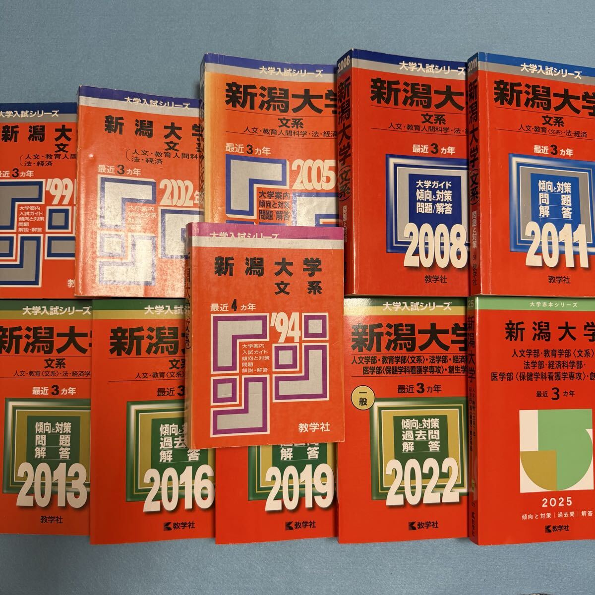 【翌日発送】 赤本 新潟大学 人文学部 教育学部 医学部 1990年~2024年 33年分拍卖