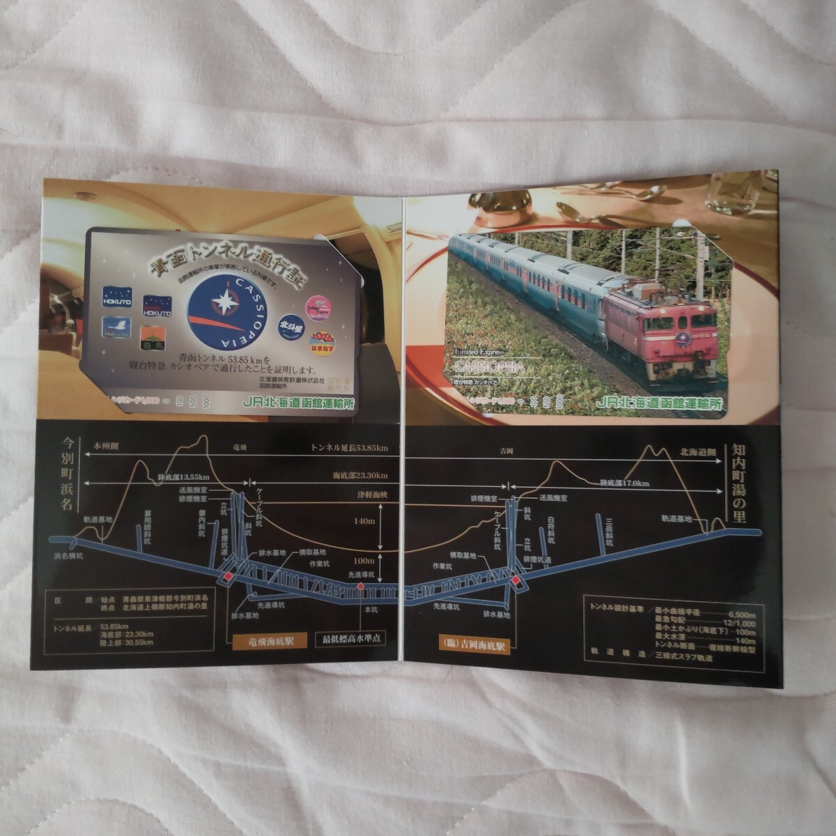 寝台特急カシオペア オレンジカードセット 2枚 JR北海道 電車 オレカ 台紙付き 1000円×2拍卖