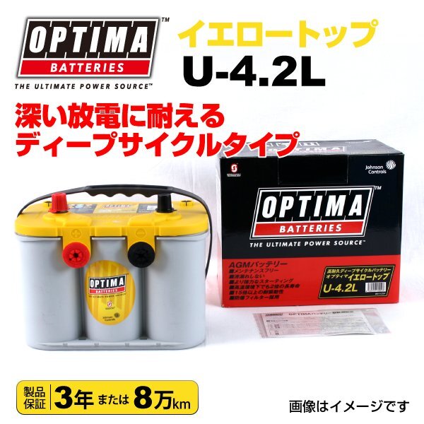 OPTIMA オプティマ 輸入車用 バッテリー U-4.2L (8014-254) 55Ah イエロートップ 8014-254 送料無料拍卖