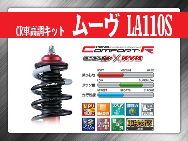 タナベ CR車高調キット ムーヴ LA110S ダイハツ DAIHATSU SUSTECPRO CRLA110SK KYBコラボ拍卖