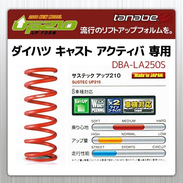 タナベ アップサス キャスト/アクティバ NA/FF LA250S リフトアップスプリング UP210 ダイハツ DAIHATSU SUSTEC LA250SUK拍卖