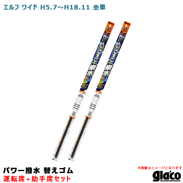 ガラコワイパー パワー撥水 替えゴム 車種別セット エルフ ワイド H5.7~H18.11 全車 運転席+助手席 ソフト99 ht拍卖