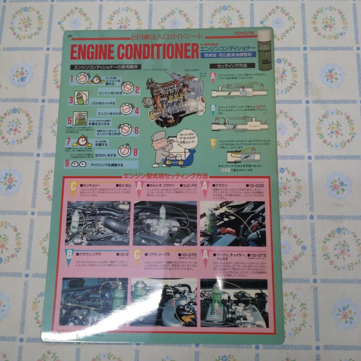 トヨタ エンジンコンディショナー EFI車注入ガイドシート 平成2年4月拍卖