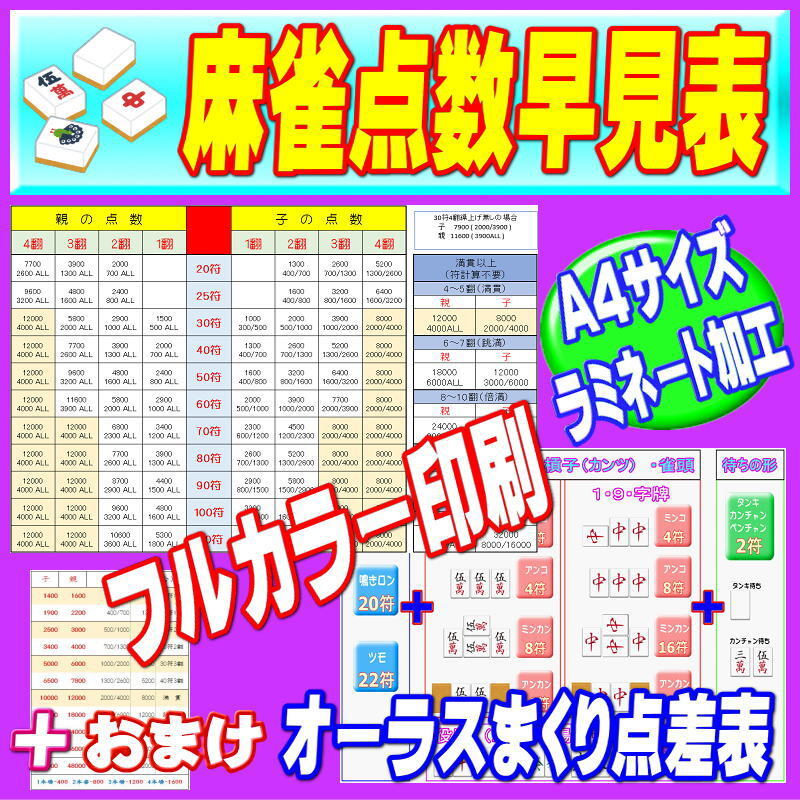 A4版【麻雀点数早見表】●符計算もバッチリ ◆おまけ特典オーラスまくり点差表拍卖