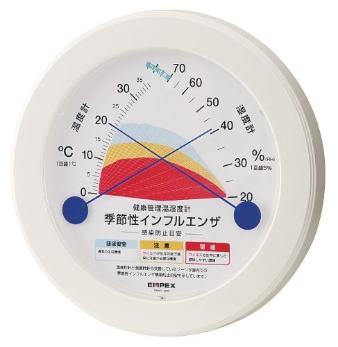 季節性インフルエンザ感染防止目安温湿度計 TM-2582 (BOVK901)拍卖