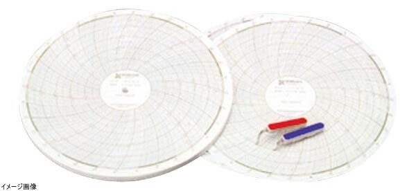 温湿度記録計きろく君補用品セット(32日用)CP101-M拍卖