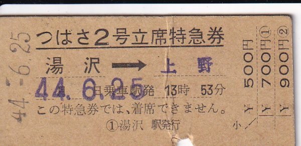 鉄道切符 硬券 つばさ 立席特急券 湯沢→上野拍卖