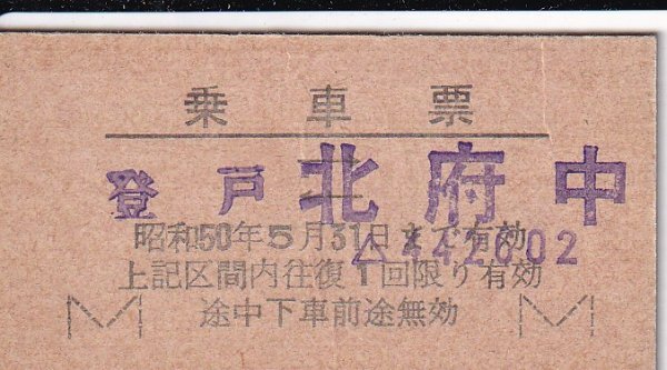 鉄道切符 硬券 国鉄 乗車票 登戸⇔北府中 S50拍卖