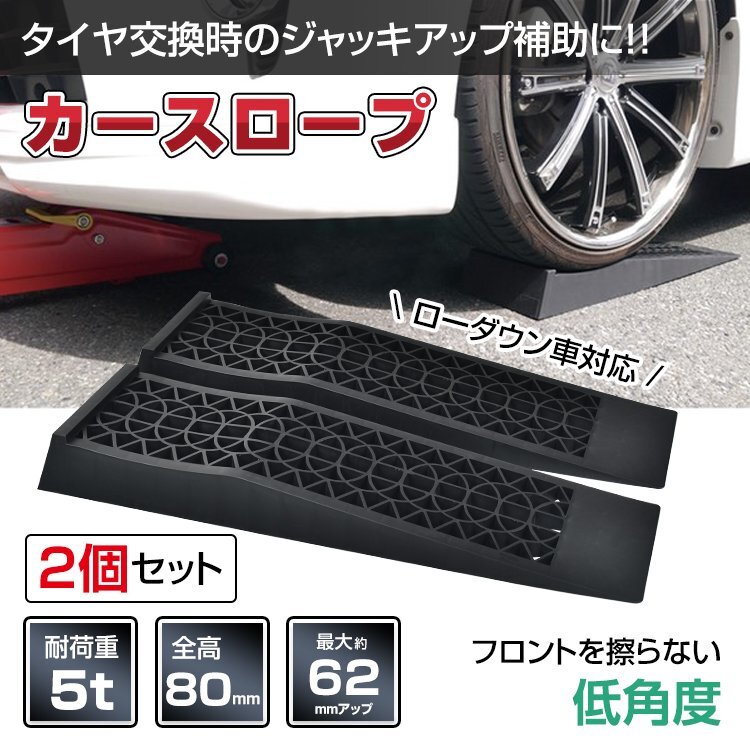 【メンテナンス応援セール】カースロープ 2個 5t ローダウン車 アシスト ジャッキアップ補助 タイヤ交換 カーランプ メンテナンス ee362拍卖