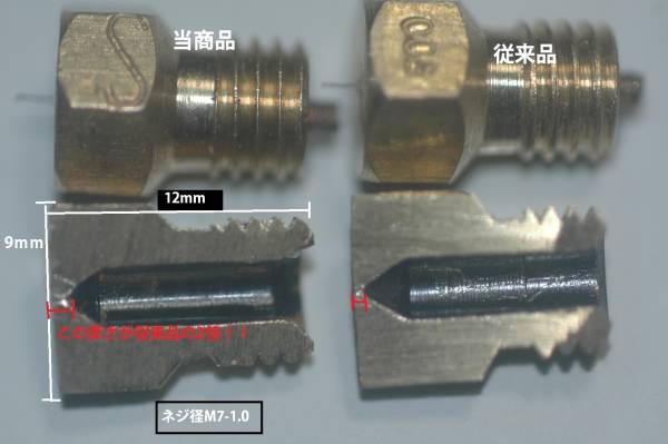 手仕上げで実現!!従来の4倍耐久ニップル500CP☆ケロシン灯油ランタン用 バタフライ・シーアンカー拍卖