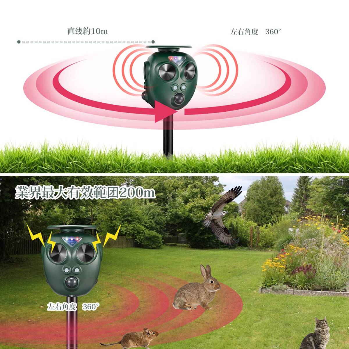 3面超音波360°保護 USB充電&ソーラー充電 ねこよけ拍卖