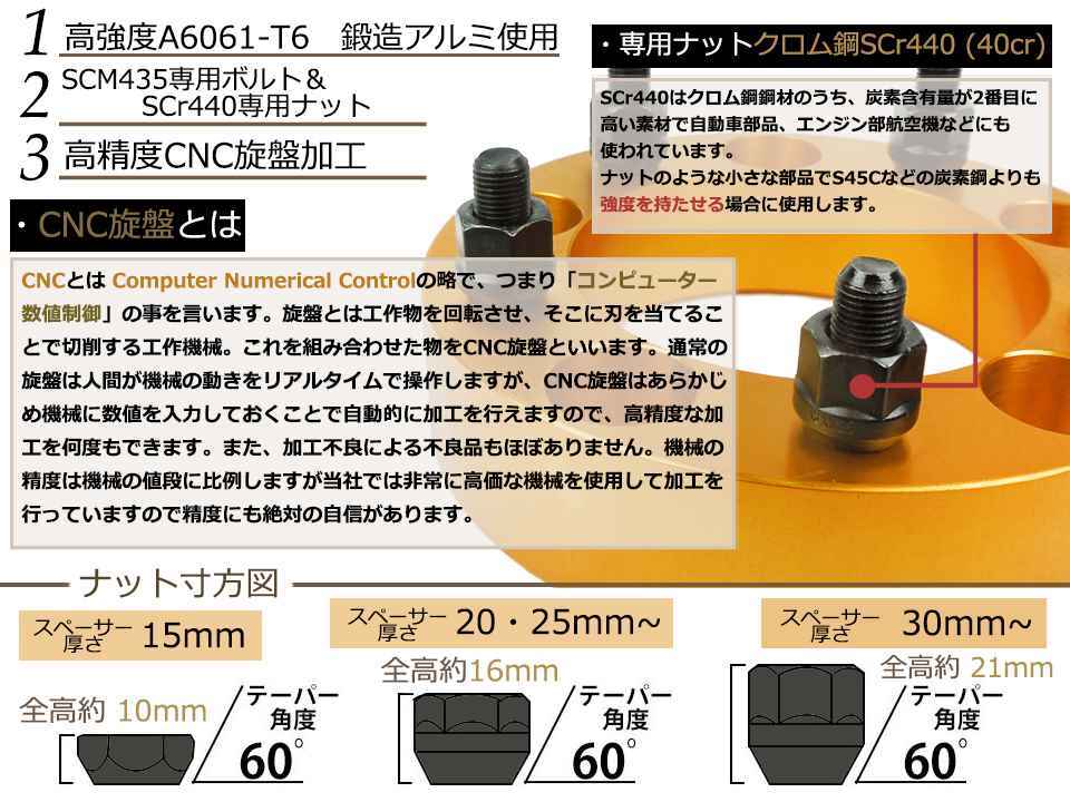 ワイドトレッドスペーサー 4H 2枚組 PCD100-1.5 50mm ピンク拍卖