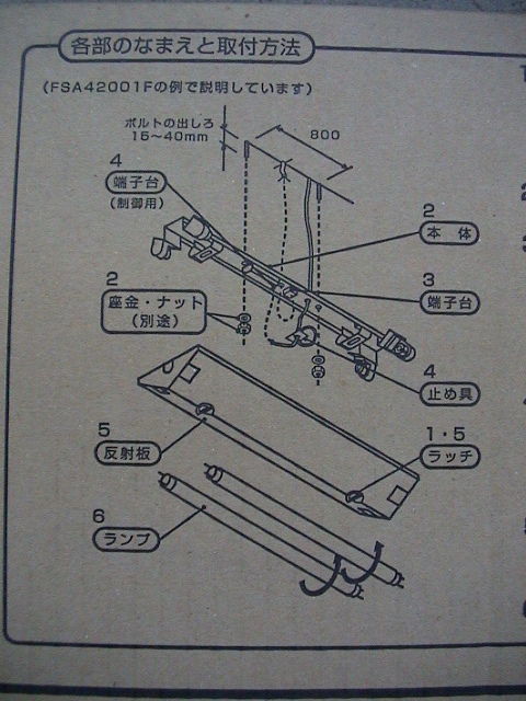Panasonic パナソニック 蛍光灯ベース照明 FSA42001FVPN9 直付型 富士型器具 32形Hf2灯/40形白色蛍2灯 未開封 新品 ランプ別出品拍卖