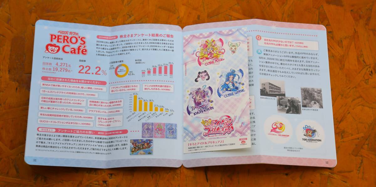 【株主優待】東映 キミとアイドルプリキュア♪ 非売品シール拍卖