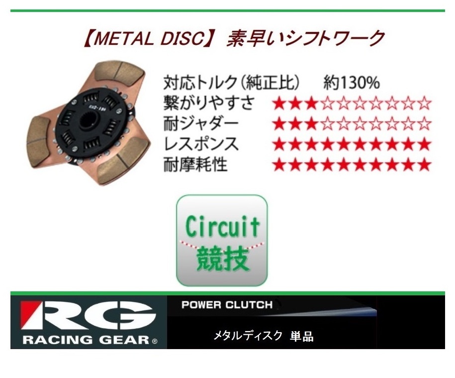 ◆RG メタルクラッチディスク クレスタ JZX90(1JZ-GTE)拍卖