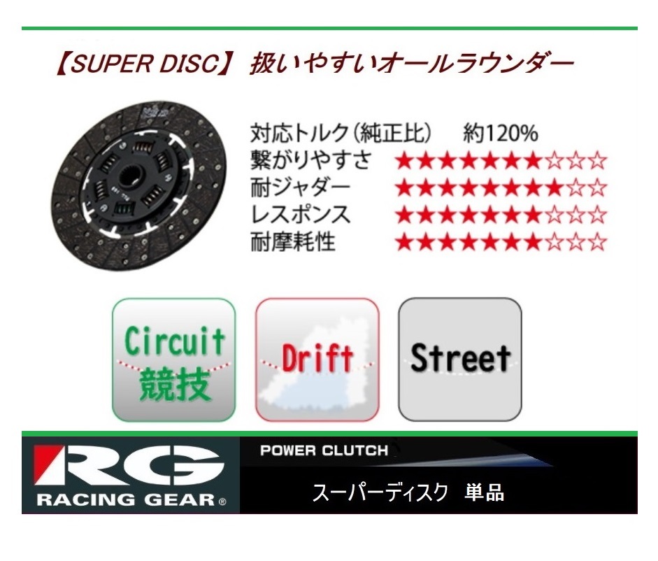 ◆RGスーパークラッチディスク スカイライン R31(RB20DET)拍卖