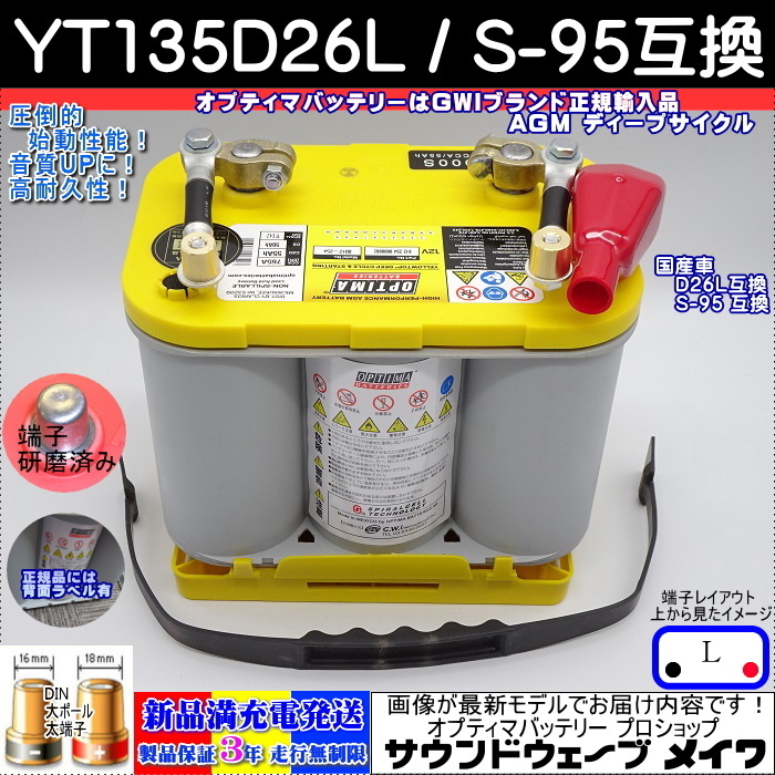 ●新品●オプティマ イエロー 75D26L 85D26L 90D26L S-95対応 【OPTIMAバッテリー専門店 安心のGWIブランド 正規品3年保証&満充電拍卖