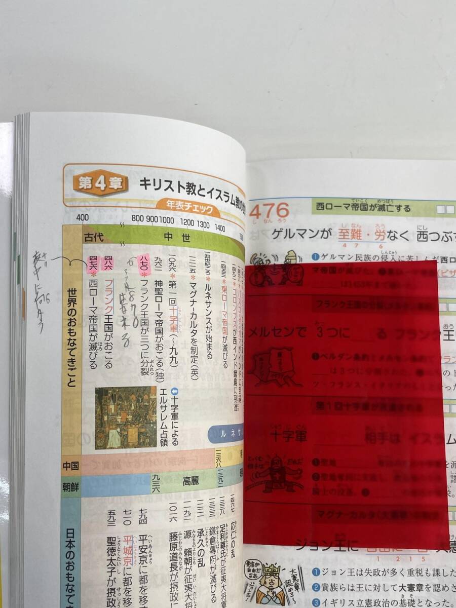 年代暗記ゴロでマル覚えすいすい暗記 歴史年代250 高校入試 消えるフィルターつき【K188723】251030拍卖