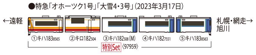 TOMIX Nゲージ <特企> キハ183系 (さよならキハ183系オホーツク・大雪)セット(5両) 97959 鉄道模型(新品 在庫品)拍卖