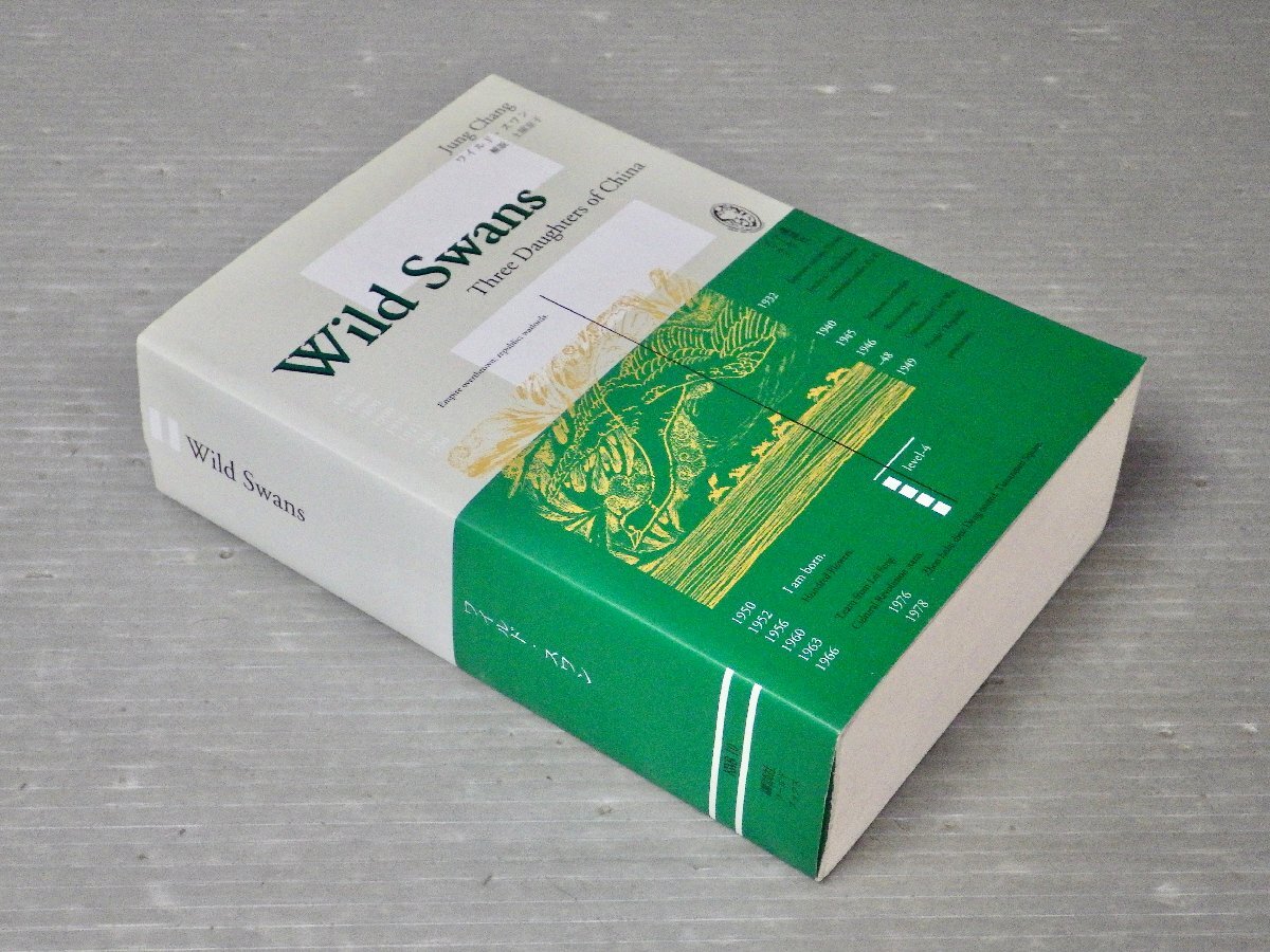 【英語版】Wild Swans ワイルド・スワン/Jung Chang ユン・チアン◆解説 土屋京子◆講談社 ワールドブックス/1995年拍卖