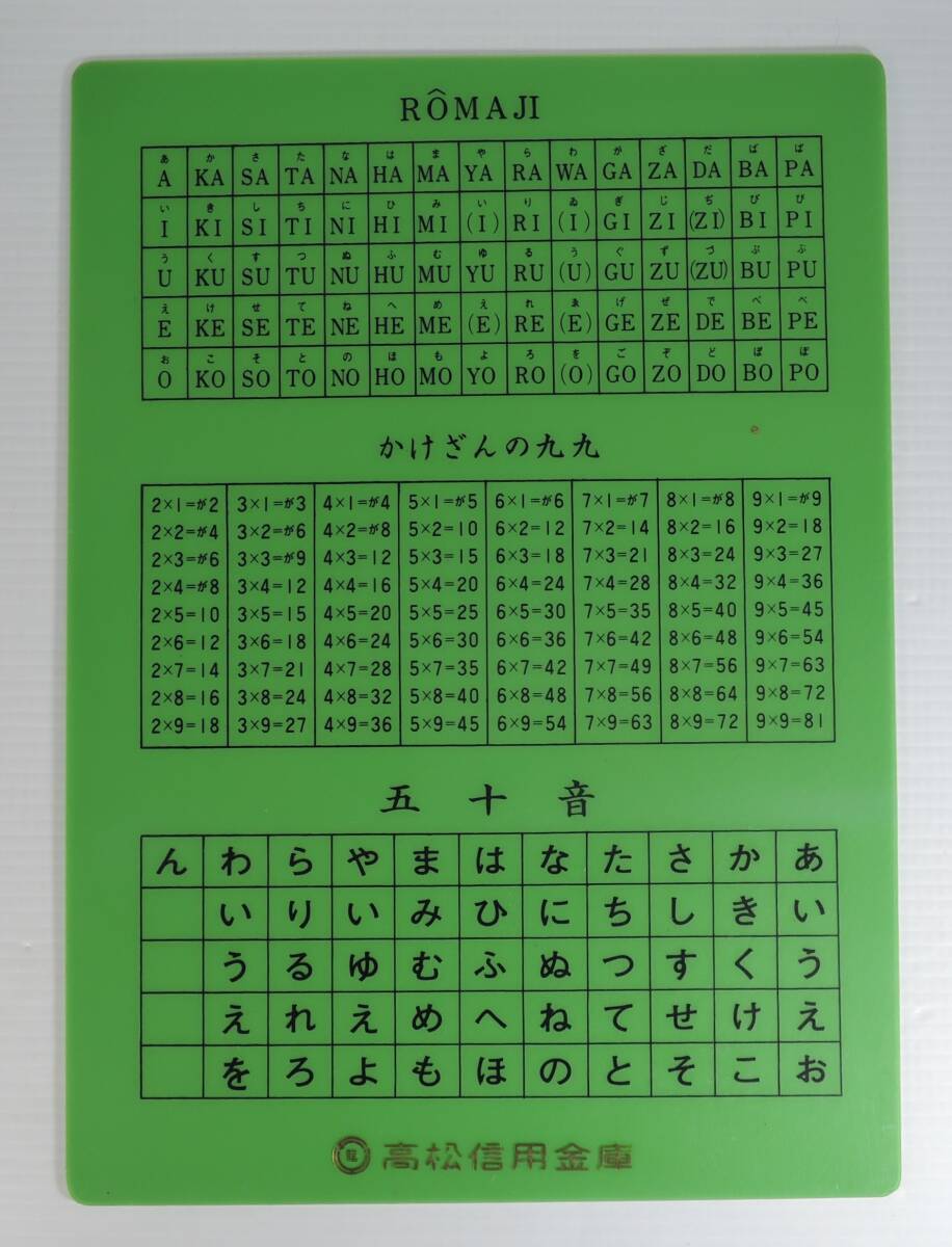 ☆10E 昭和レトロ■下敷き 高松信用金庫 ローマ字・かけざんの九九・五十音■拍卖